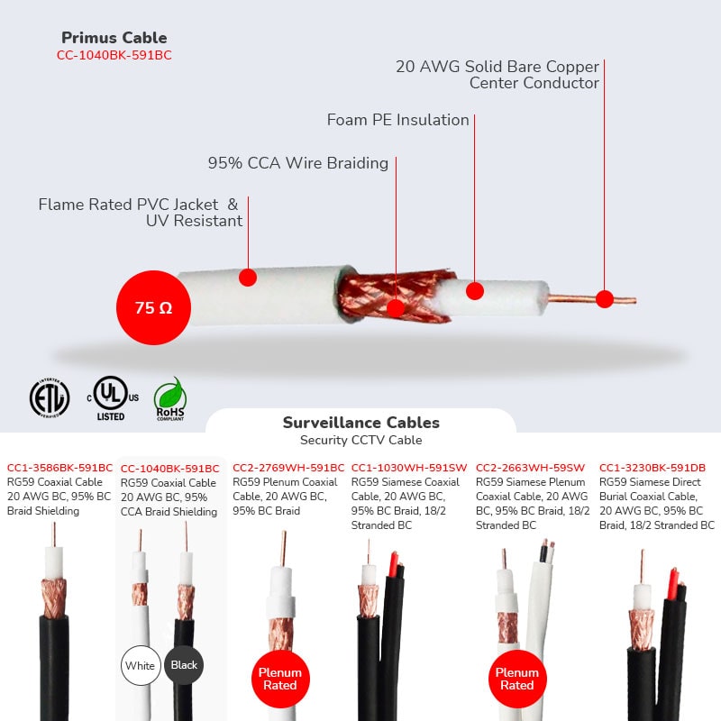 RG59 Coaxial Cable - CCTV - 20 AWG BC, 95% CCA Braid Shielding, 1000ft, Black or White