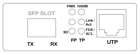 Media Converter, Gigabit Ethernet, RJ45-SFP Transceiver Port, 10/100/1000 Mbps