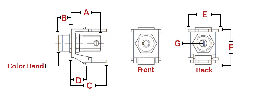 Specifications