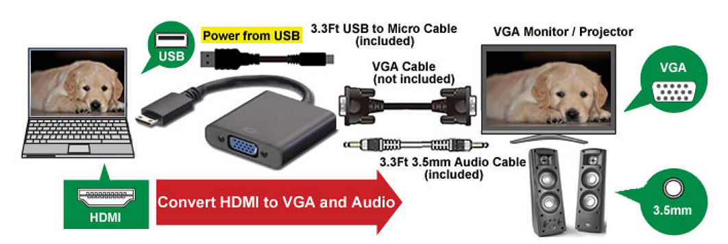 HDMI to VGA/Audio Converter Product Details