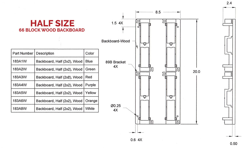 Specifications