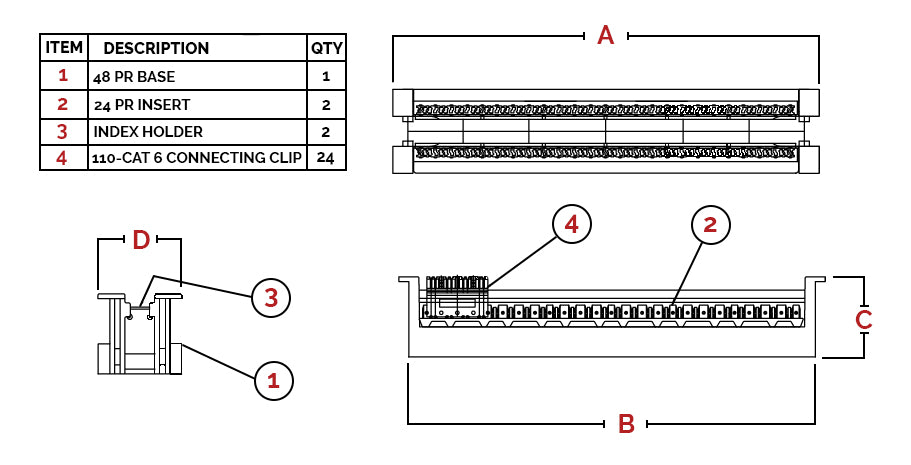 Specifications