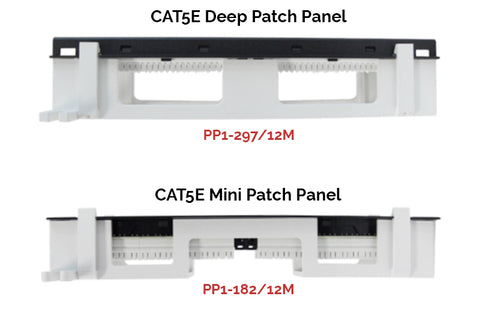 Cat5E patch panel comparison diagram