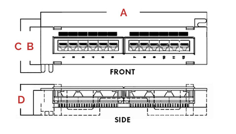 Cat5e patch panel diagram