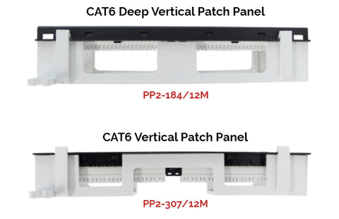 cat6 patch panel diagram
