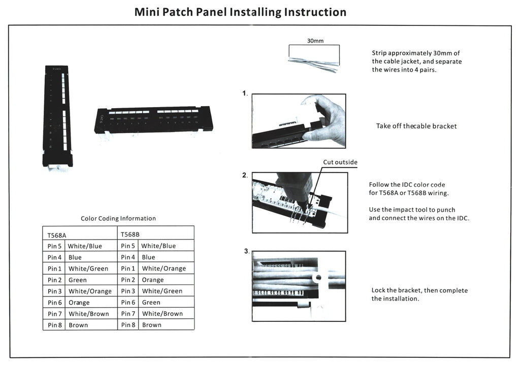 Cat6 patch panel instructions diagram