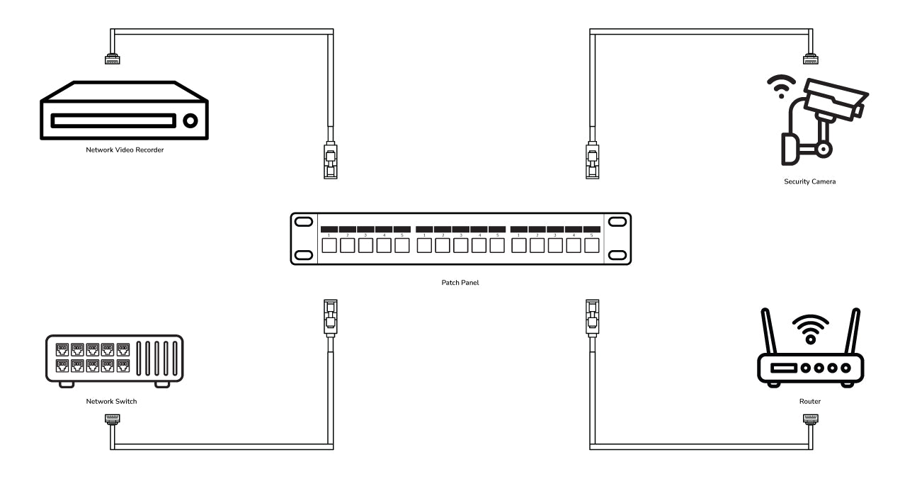 Blank Angled 24-Port Patch Panel, 1U High Density Rack Mount