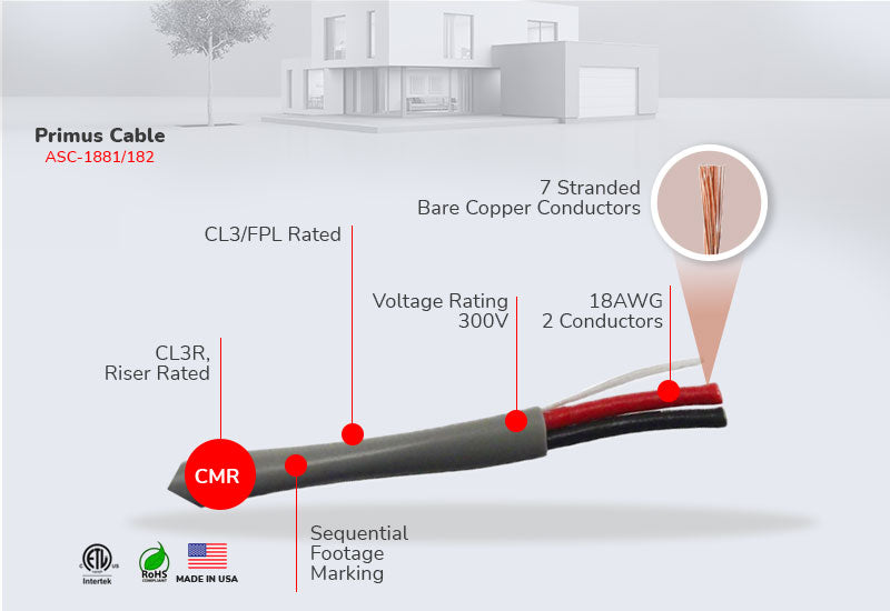 18/2 CMR Unshielded Alarm Cable for Residential & Commercial Security Systems