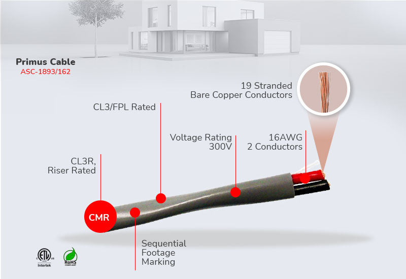 16/2 CMR Alarm Cable for Residential & Commercial Security Systems