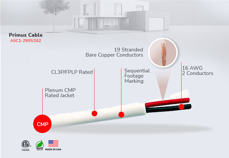 Security Alarm Cable - Plenum, Stranded, 16/2 AWG Security Alarm Cable on Spool Click to expand  16/2 Alarm Security / Audio Cable, Plenum CMP, Stranded (19 Strand) Unshielded, 1000' White  Security Alarm Cable - Plenum, Stranded, 16/2 AWG  Security Alarm Cable on Spool   Security Alarm Cable - Plenum (CMP) - 16/2 AWG, CL3P, Stranded (19 Strand), Unshielded