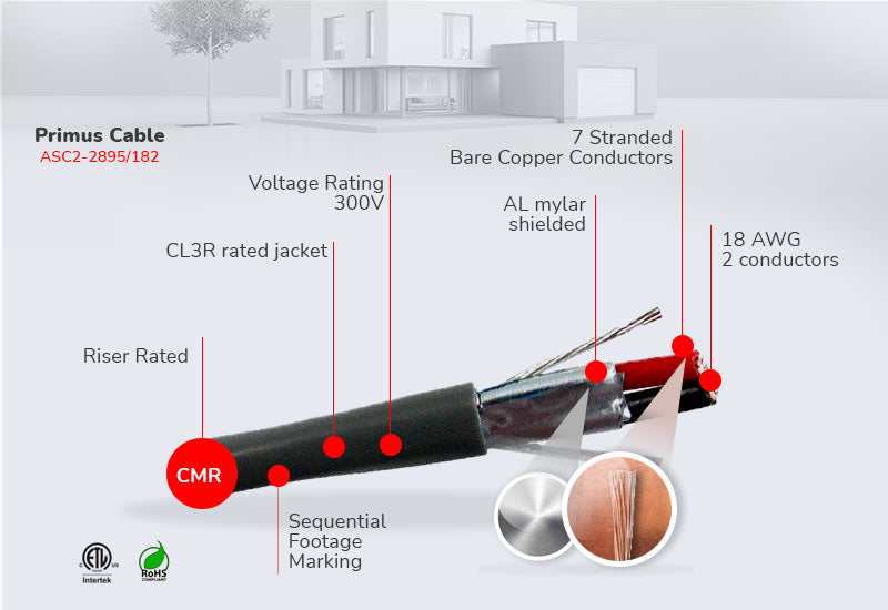 18/2 CMR Shielded Alarm Cable for Residential & Commercial Security Systems