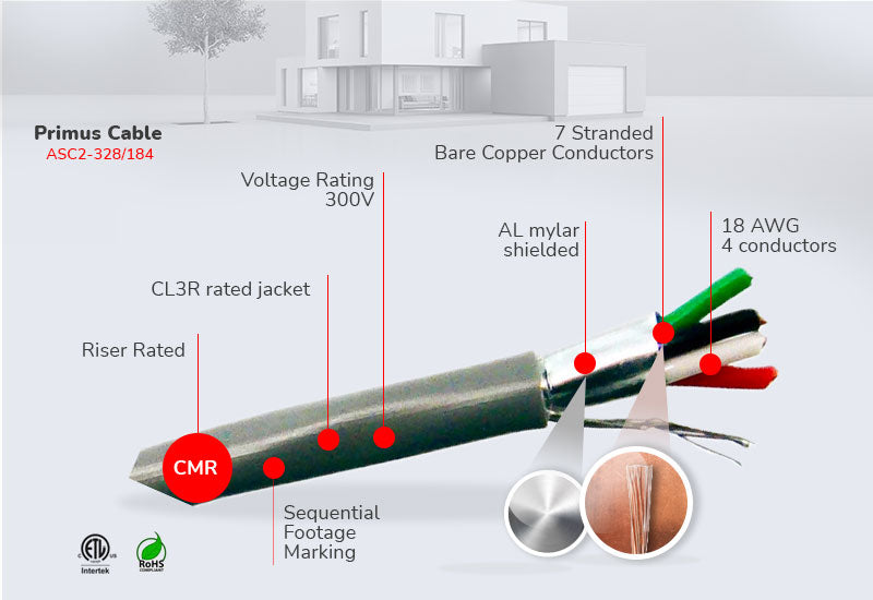Security Alarm Cable - Riser (CMR) - 18/4 AWG, CL3R, Stranded (7 Strand