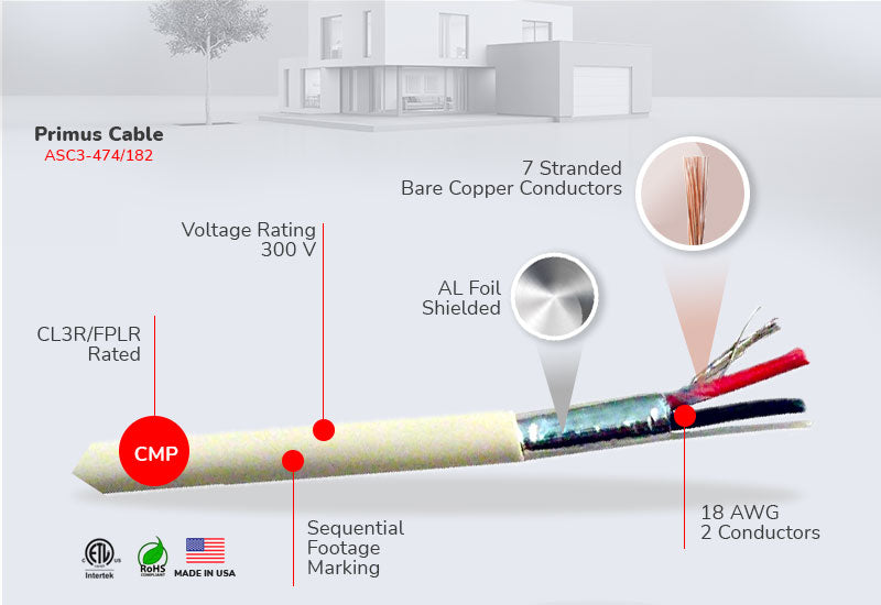 18/2 Shielded Alarm Cable for Residential & Commercial Security Systems