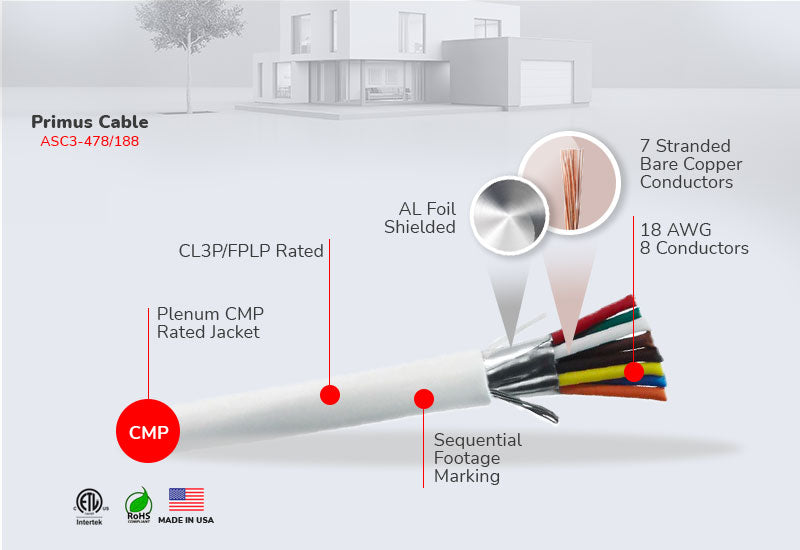 18/8 Shielded Alarm Cable for Residential & Commercial Security Systems