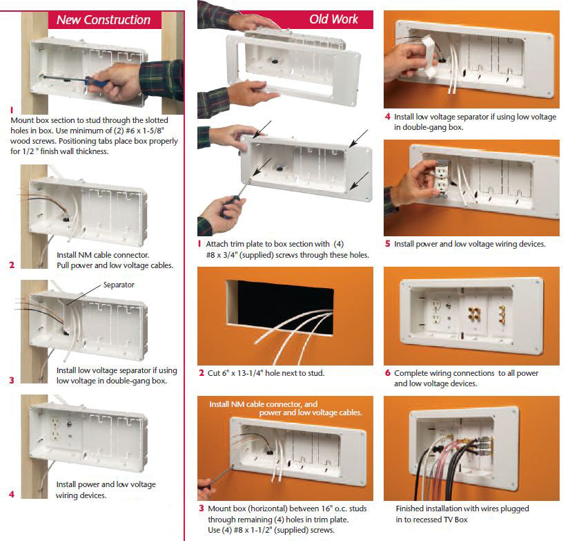 Recessed TV Box Instructions