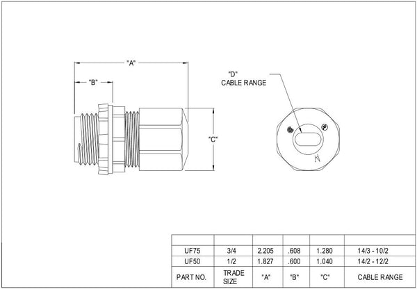 UF75 Spec Sheet