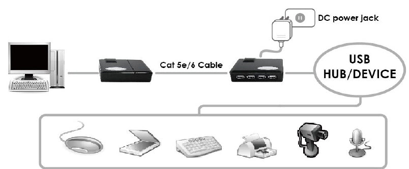 usb extender drawing