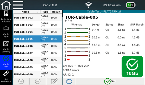 Copper Cable Testing