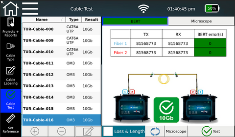 Fiber Optic Cable Testing