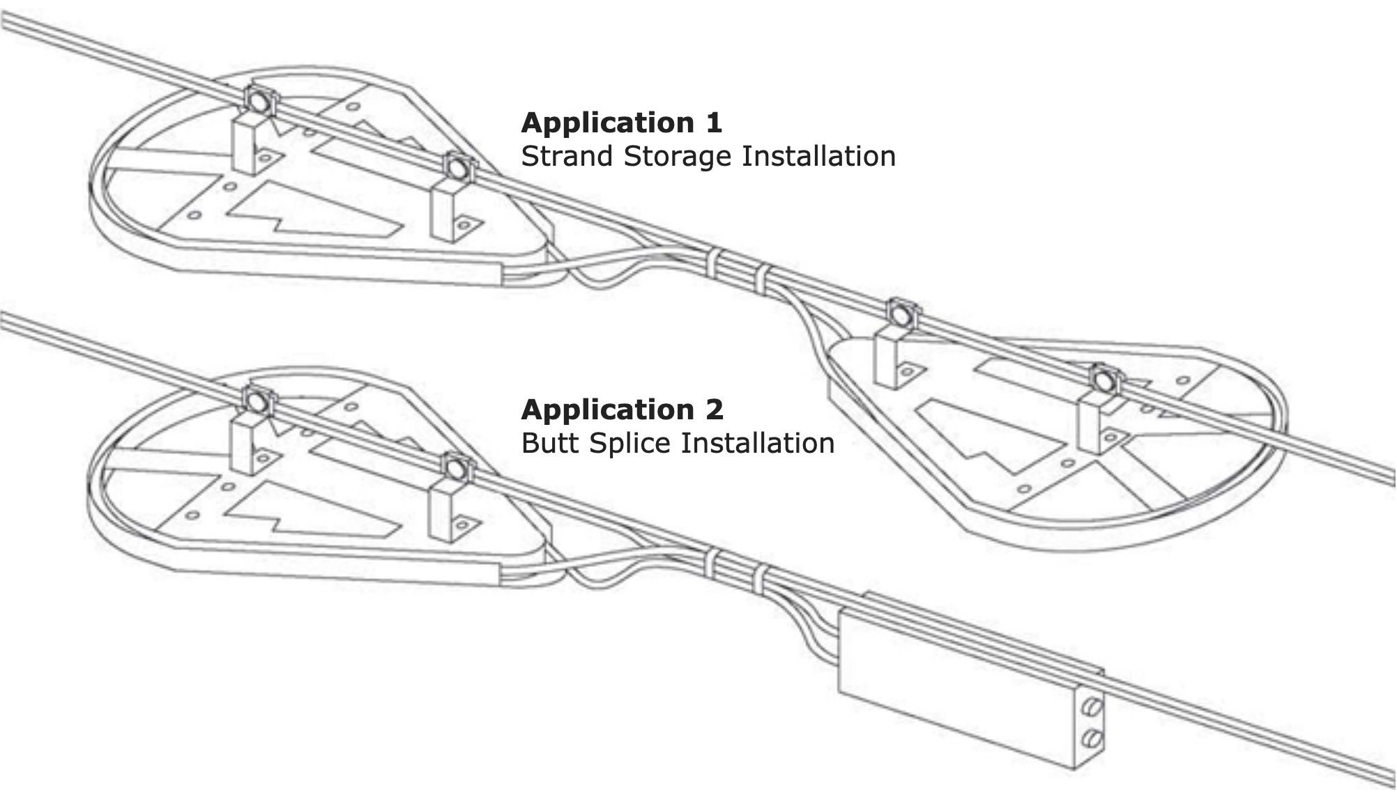 Sno-Shoe Installation Applications