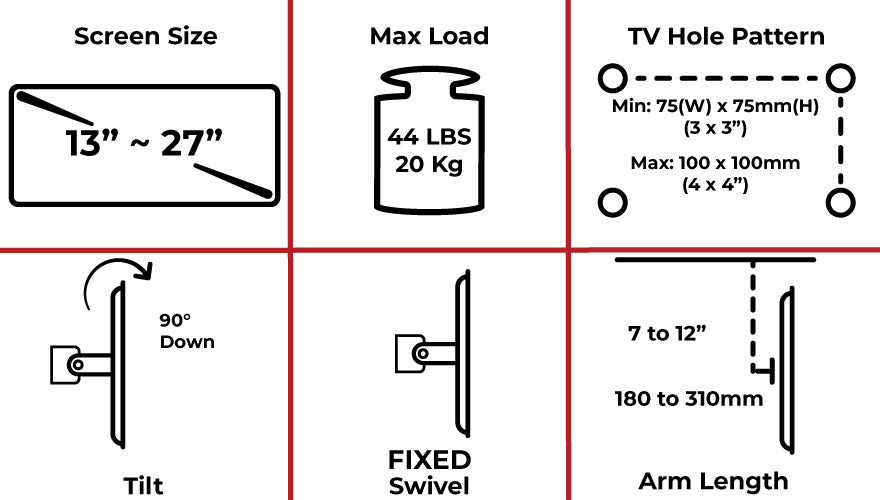 Specifications