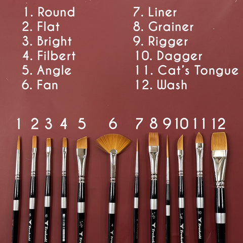 Types and Shapes of Art Paintbrushes