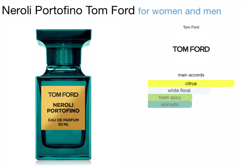 TSC Tom Ford Neroli Portofino Inspired Perfume – 