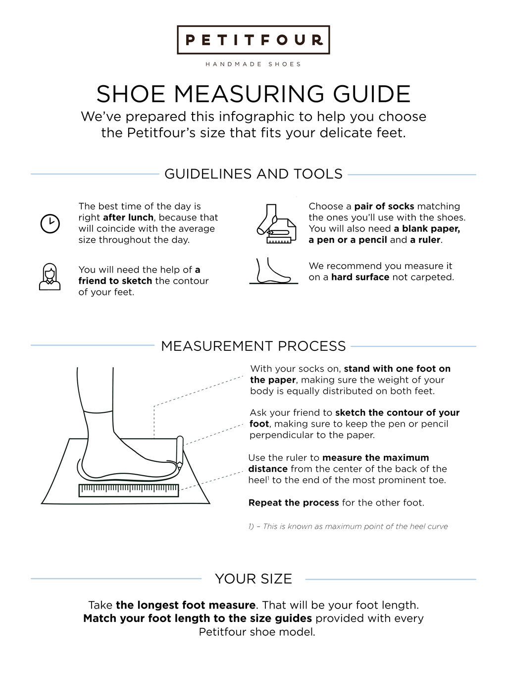 Designer Shoe Sizes: A Complete Guide to Finding the Right Fit - Academy by  FASHIONPHILE