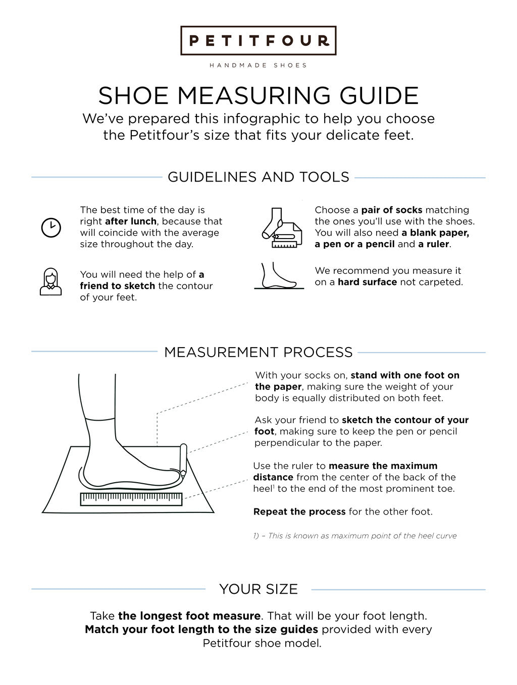 Small Shoes Size Guide - Petitfour Shoes