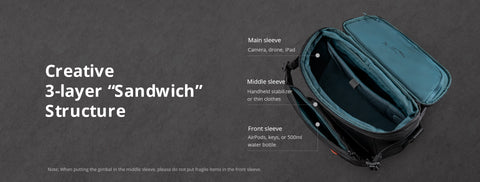 PGYTECH releases new camera shoulder bag- OneMo Sling