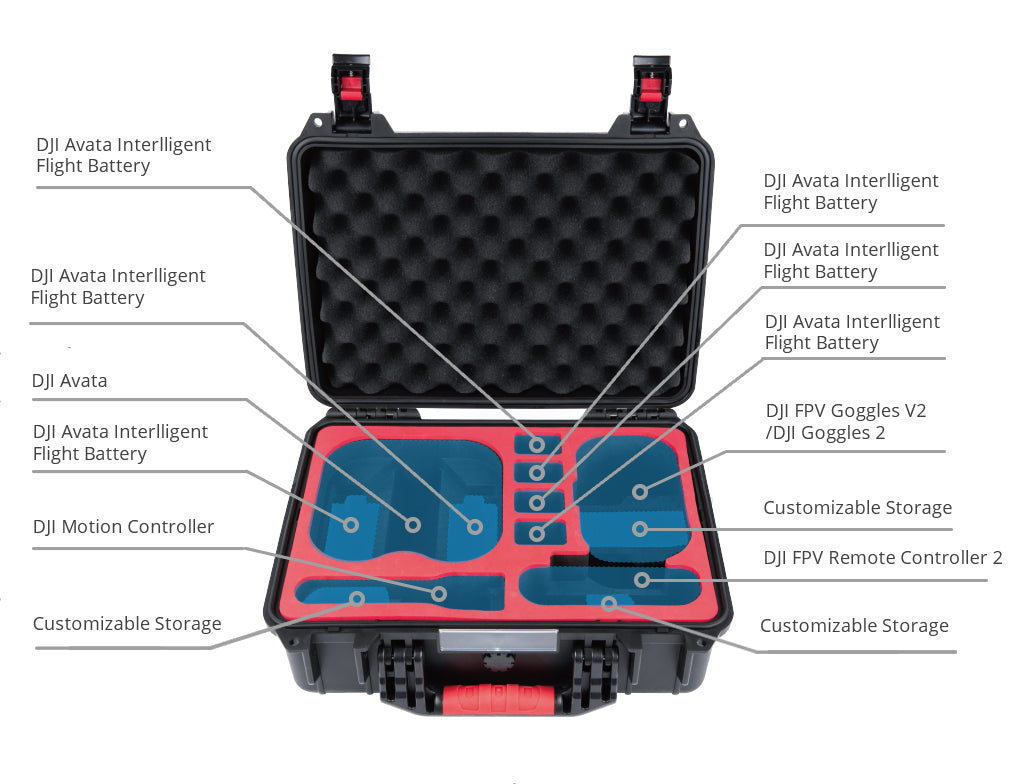 Pytech DJI Avata Sicherheitstransporter - effiziente Speicheraufbau