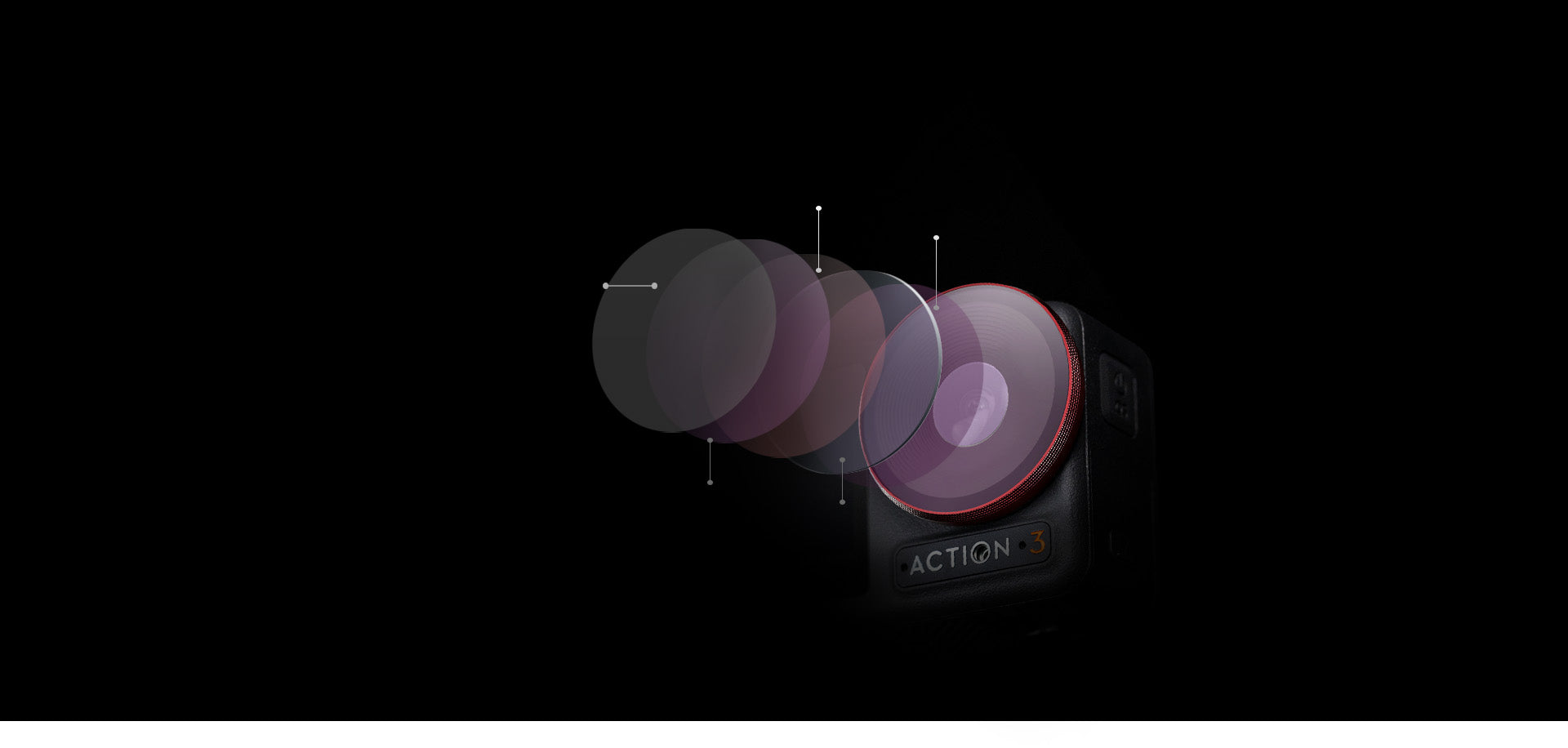 DJI Mini 3 Pro reduziert die Reflexion ohne Farbverschiebungen