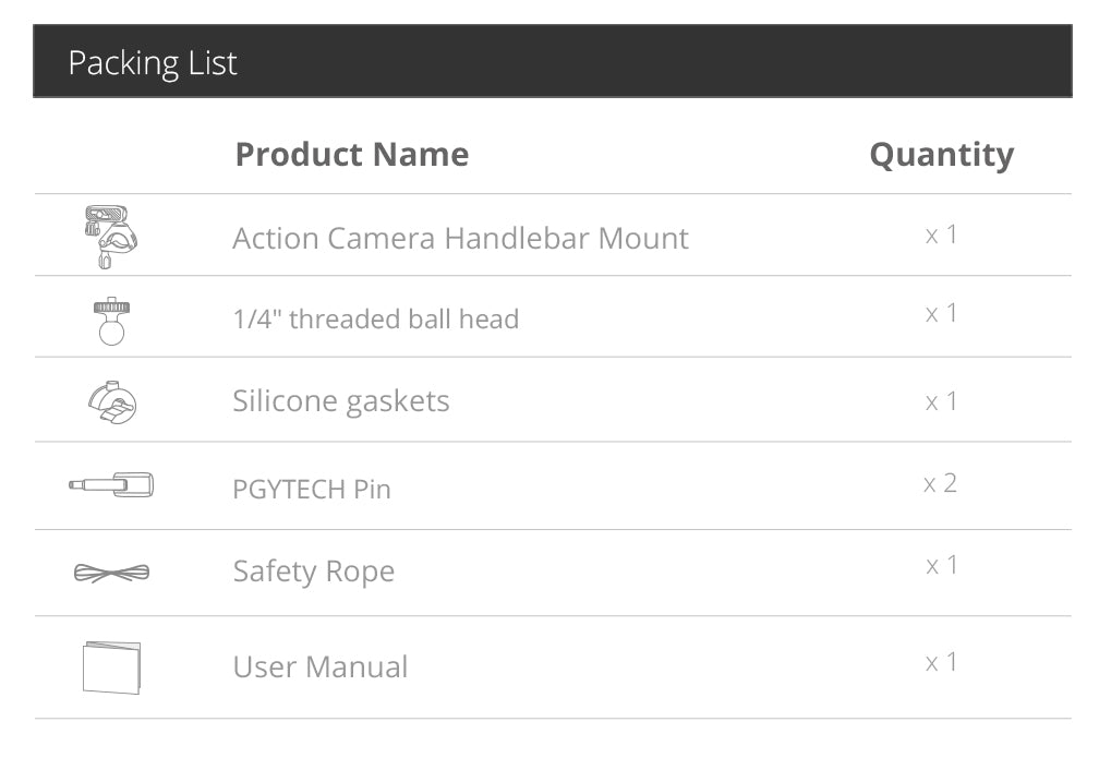 Action Camera Handlebar Mount - packing list