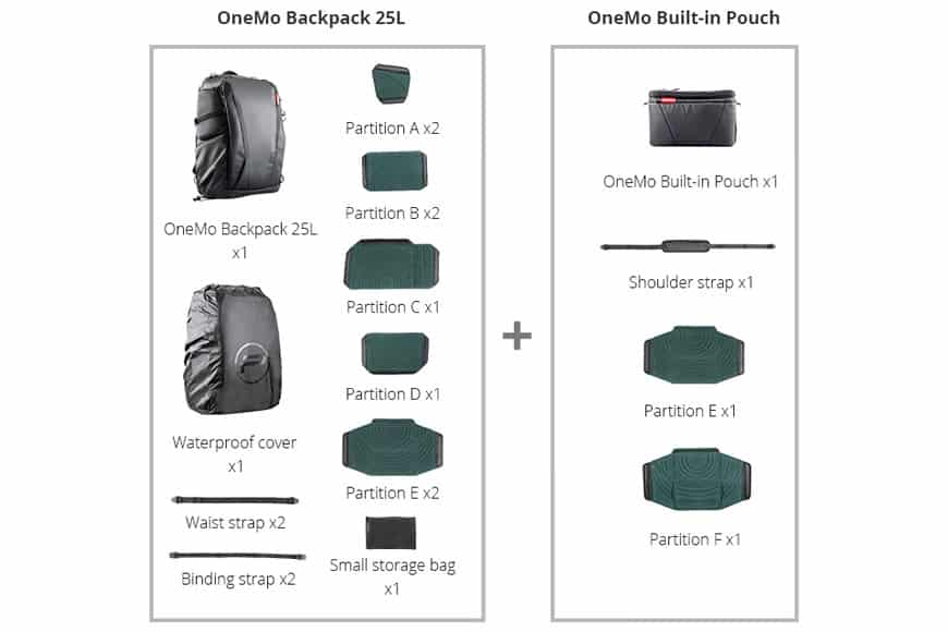 pgytech-onemo-rucksack | von shotkit