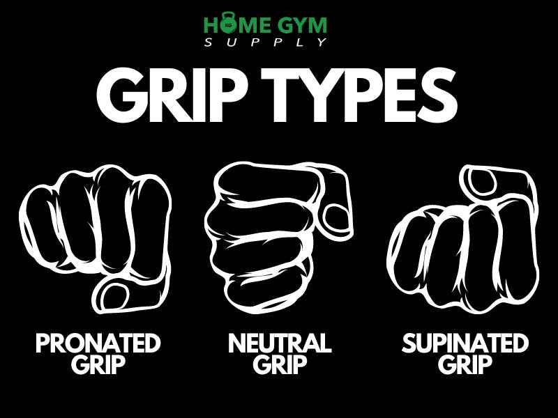 Supinated vs Pronated vs neutral grip types infographic