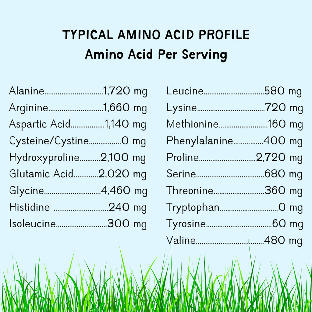 Yonder Collagen Amino Acid Profile