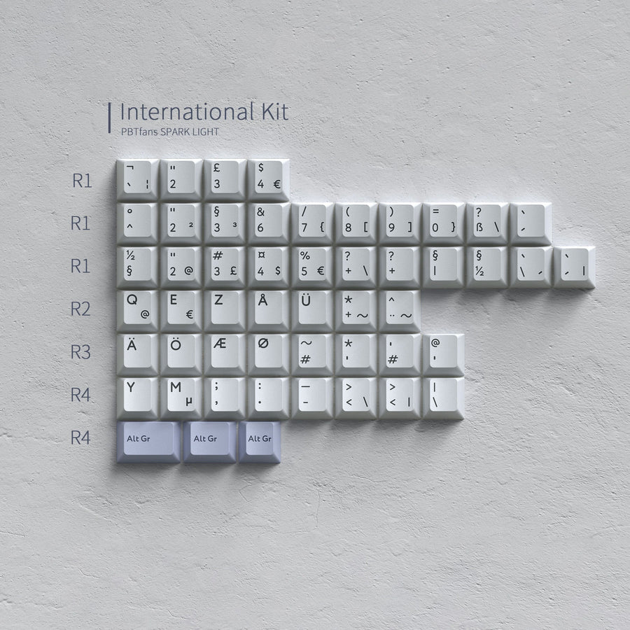 In Stock) PBTFans Spark Light – proto[Typist] Keyboards