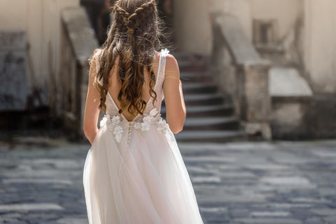 What is the best backless shapewear for a wedding dress? –