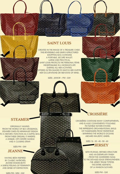 Goyard: A Brief History – PROVENANCE