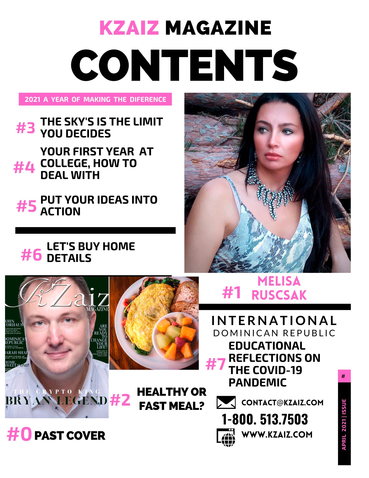 KZaiz_Magazine_Table_of_Conten_April_2021