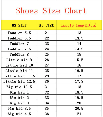 Parity \u003e size 9 childrens in eu, Up to 