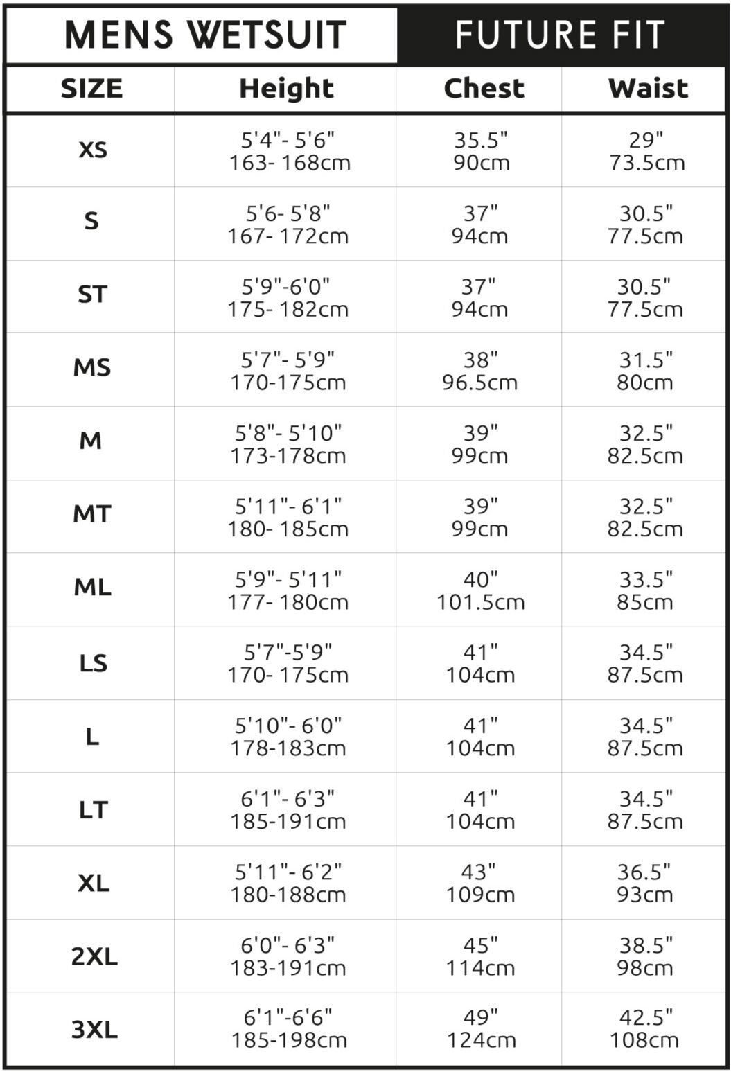 Mens Future Fit Size Chart – C-Skins NZ