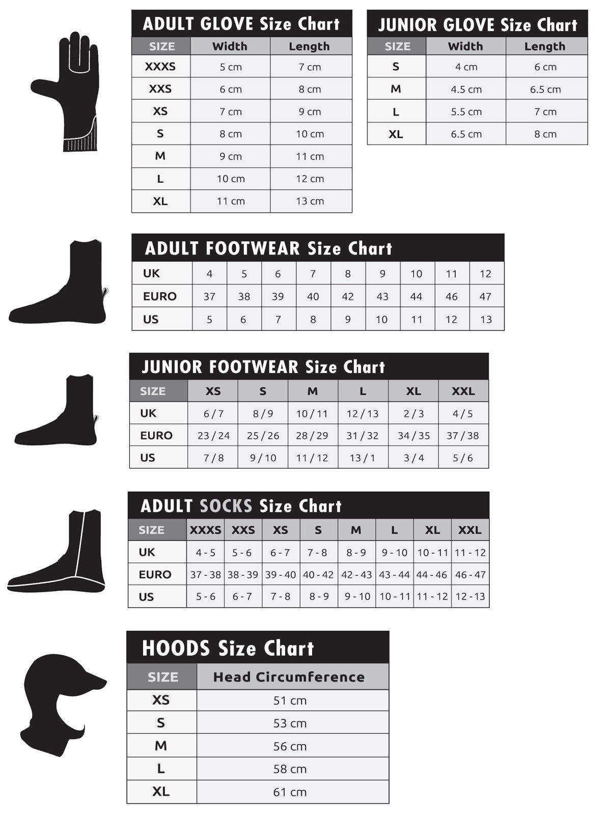 Size Charts To Help You Shop For Wetsuits - C-Skins – C-Skins NZ