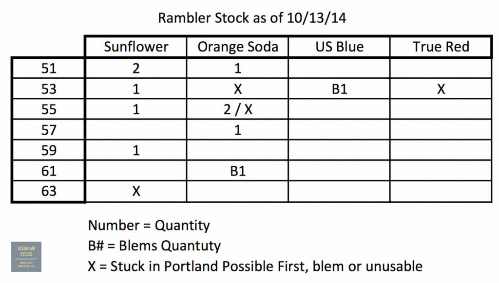 10.13 Rambler Stock2 WP-1