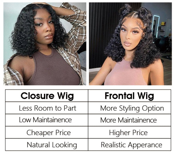 difference between closure wig vs frontal wig