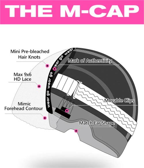 m-cap design