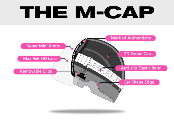 m-cap upgraded design
