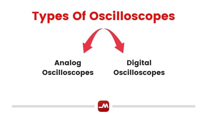 types-of-oscilloscopes