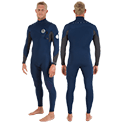 Wetsuit Guide For Bodysurfers