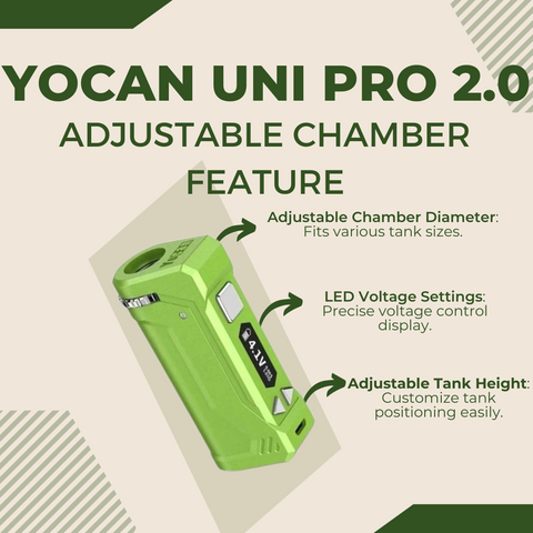 Yocan Uni Pro 2.0 in green, showcasing adjustable chamber diameter, LED voltage settings, and adjustable tank height.